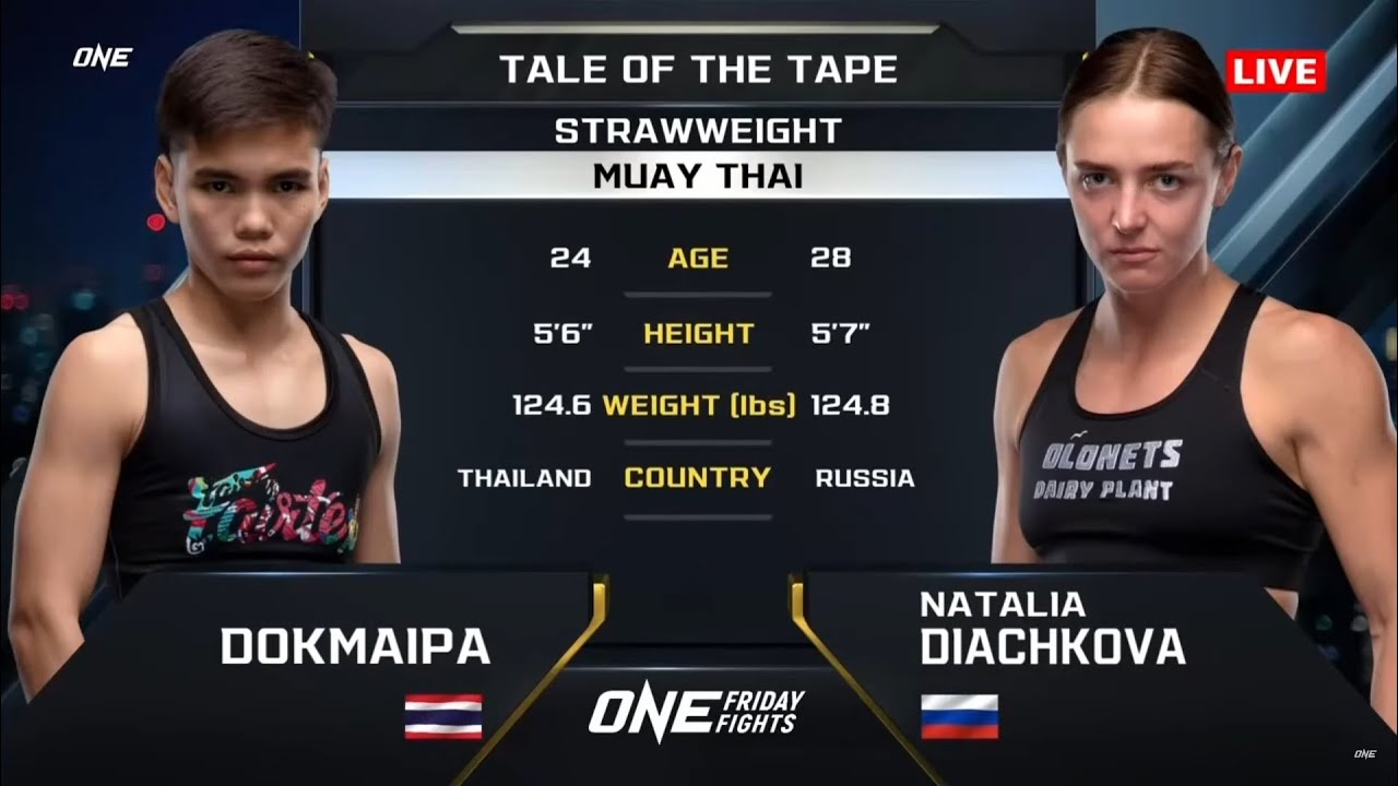 Наталья Дьячкова vs Докмайпы Файртекс ONE Champios MT (Natalya ...