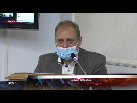 І знову про COVID-19
