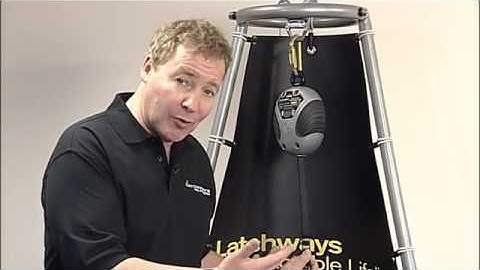 Latchways ManSafe SRL