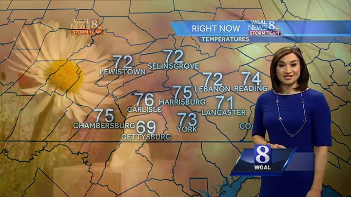 Scattered thunderstorms, warm and humid today