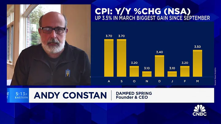 What the CPI report means for markets - DayDayNews