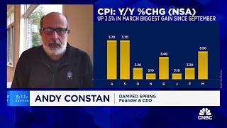 What the CPI report means for markets