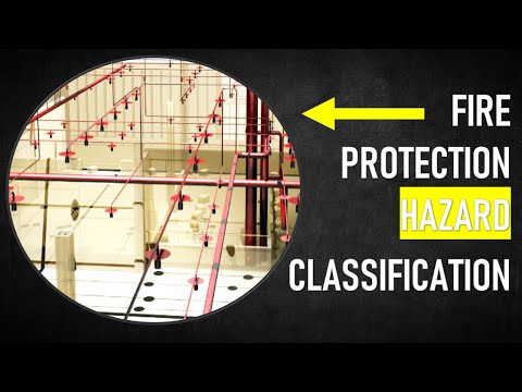 FP- Part 1- Fire protection hazard classification (cc in 60 languages)