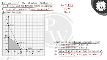 For an L.P.P. the objective function is Z=4x+3y, and the feasible region determined by a set of ....