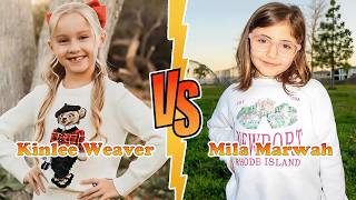 Kinlee Weaver VS Mila Marwah Transformation 👑 New Stars From Baby To 2026