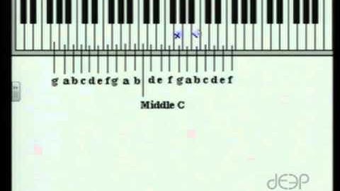 Linear Theory, Lesson Nine: Inversions