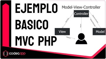 MVC en PHP desde CERO: ¡Gestiona tus Libros Fácilmente! (Ejemplo Práctico)