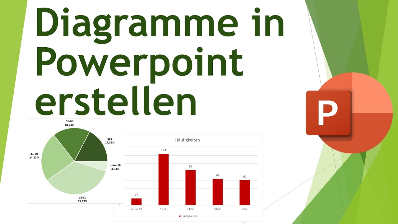  New Diagramme direkt in Microsoft Powerpoint erstellen
