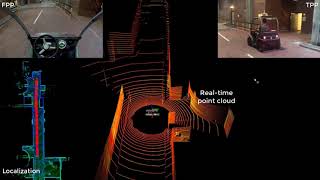 Hong Kong Polyu Autonomous Driving Inside Campus Localization And Control With Audio.