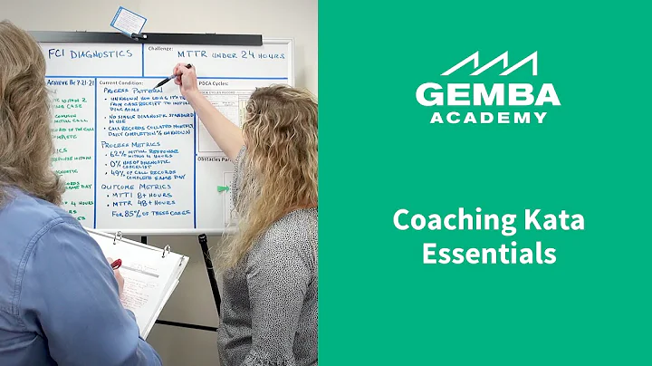 What Is the Coaching Kata?