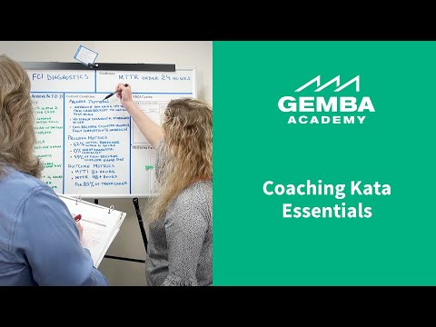 What Is the Coaching Kata?