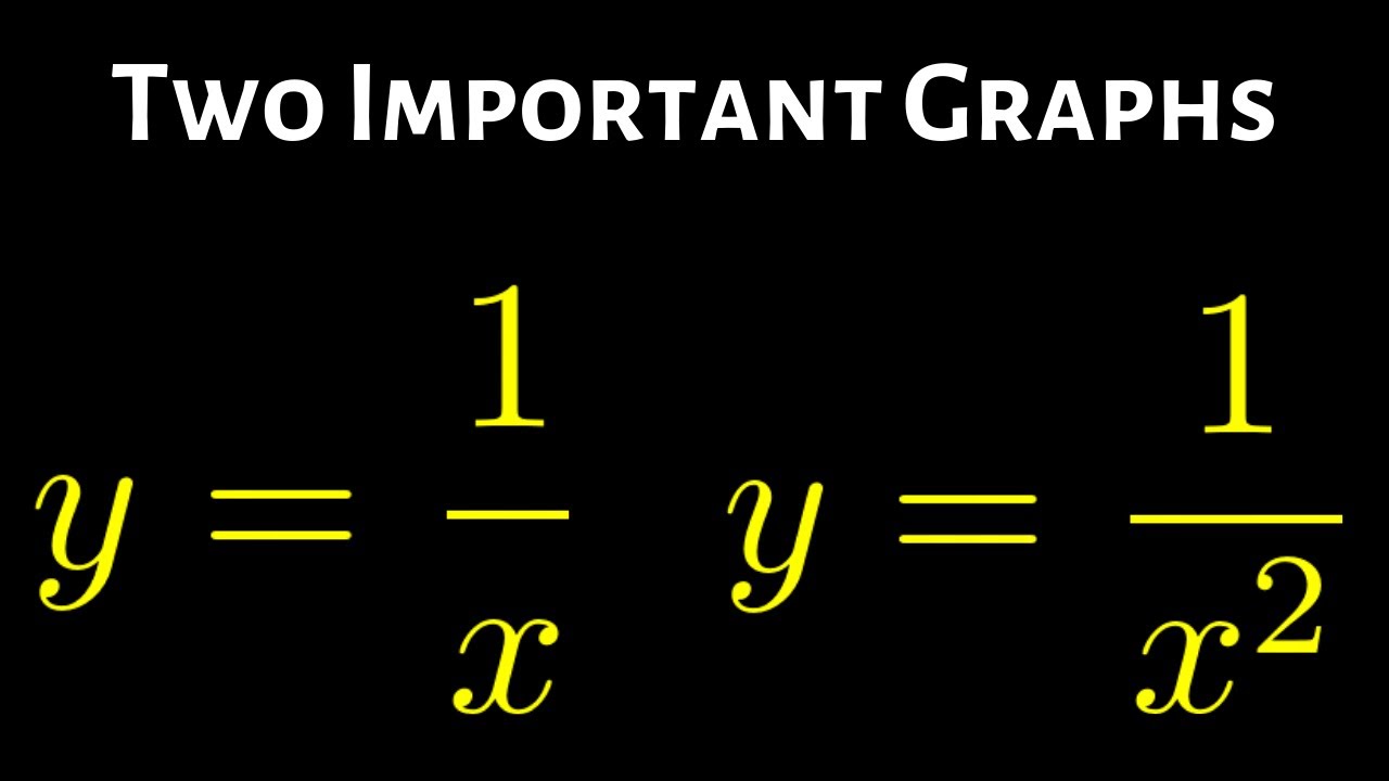 The Graphs Of Y 1 X And Y 1 X 2 College Algebra Youtube