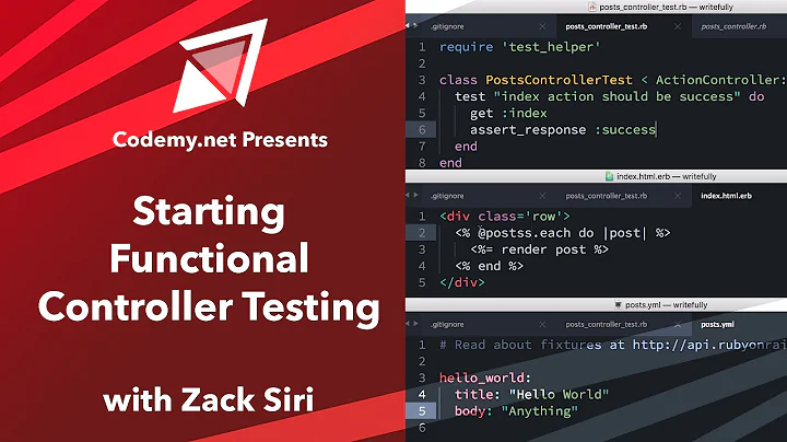 Rails: Starting Functional Testing our Controller