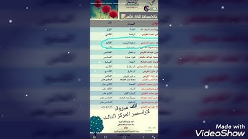 مبارك للطالبات المشاركات والمتاهلات في مسابقة القارئ الماهر