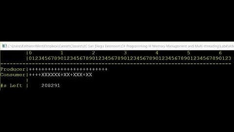 Demo of Task Parallel Programming to Find Large Prime