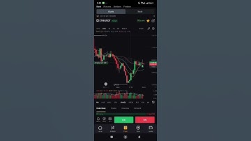 How to Convert Ethereum to USDT on Bybit Exchange | Step-by-Step Guide