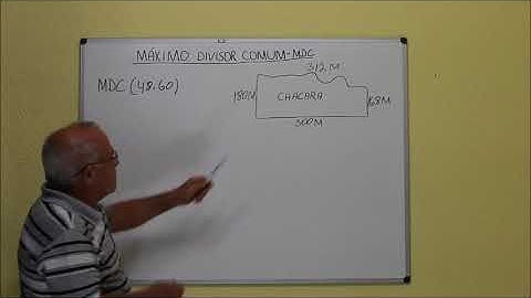 Máximo Divisor Comum por divisões sucessivas