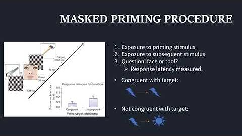 Kotkovskaya.2 Mini Presentation 3-1