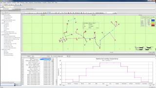 IHS Piper - Add Temperature Profile