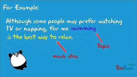 writing paragraphs: Topic Sentences