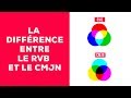 La diffrence entre le rvb et le cmjn