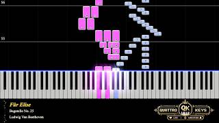 Fur Elise – Beethoven | Easy Piano Tutorial (Synthesia)