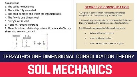 TERZAGHI