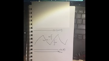 Charge And Discharge A Capacitor With Arduino