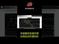 矽光子開始都有W底出現!【台股】2026/8/6|貪婪韭菜，貪婪就菜|