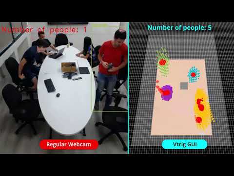 Conference Room People-Counter - Radar vs. Webcam