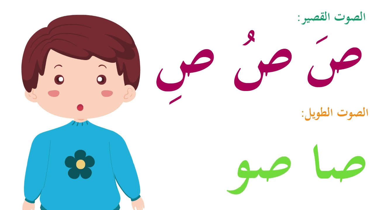 Arabic letters المد الطويل و القصير للحروف العربية
