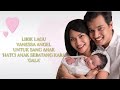 Download Lagu VANESSA ANGEL - HATCI ANAK SEBATANG KARA - LIRIK