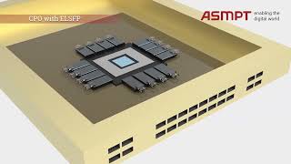 CPO with ELSFP CPO with ELSFP
