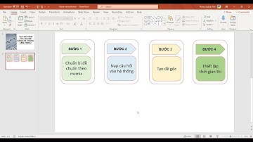 Hướng dẫn tạo đề thi online trên hệ thống LMS.VNEDU