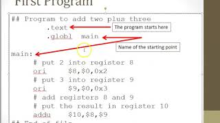 Assembly - Example 1: Introduction to PCSpim