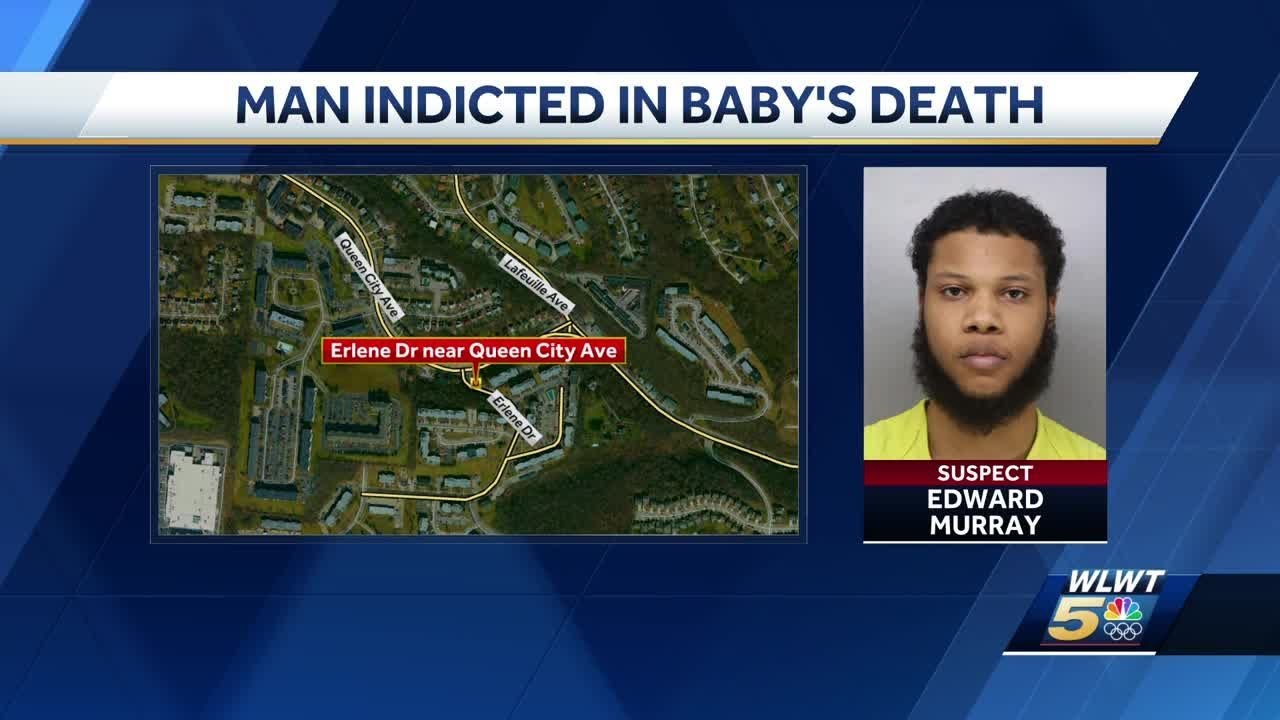 Prosecutor: Man indicted on multiple charges in connection to Westwood ...