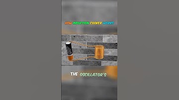 3D Tech  #3d #animation #election #electrical #engineering #induction #principles #usashorts #india