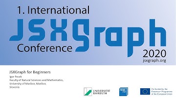 JSXGraph for Beginners