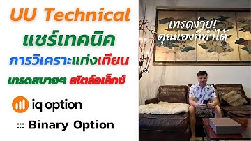 IQ Option แชร์เทคนิคการวิเคราะห์แท่งเทียน มือใหม่ฝึกตามได้ทันที