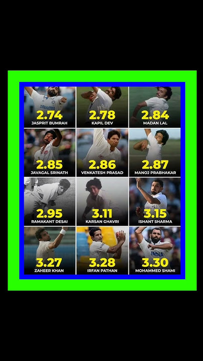 Bumarah Has Been The Best Economy Bowler cricketstadium cricket bumarah-has-been-the-best-economy-bowler-cricketstadium-cricket