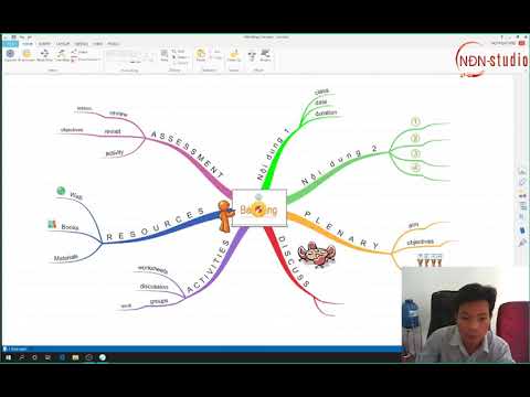 Video Hướng dẫn chuyển iMindMap ra Powerpoint ( Có cả hiệu... - youtube