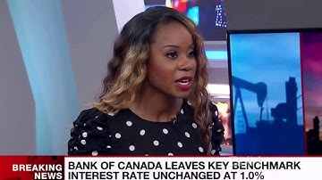 At Last, the Secret Revealed! Is Now the Time to Lock in Your Variable Rate?