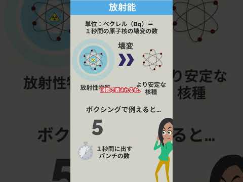 （１分で解説）放射線の単位ってなに？