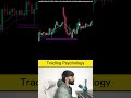 Trading Psychology in Indian Stock Market