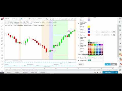 efc-trading-indicator--tradingview