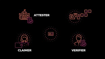 KILT Protocol explained