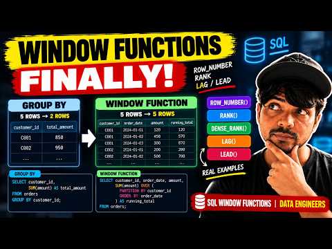 Window Functions Explained — ROW_NUMBER, RANK, LAG/LEAD