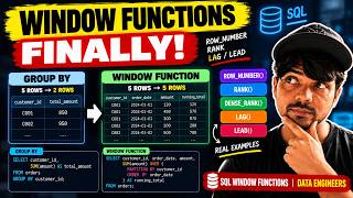 Window Functions Explained — ROW_NUMBER, RANK, LAG/LEAD