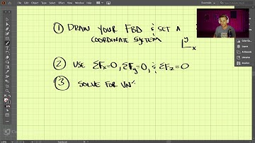 Statics - Chapter 3 (5 of 5): Procedure for Solving Equilibrium Problems