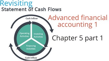 Revisiting Statement of cash flow | Advanced financial accounting 1 | Part 1 | Accounting | cash